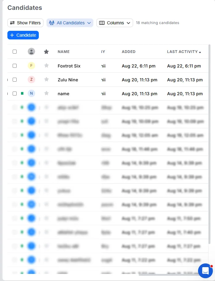 Breezy HR's candidate list with the Added column visible. The top three rows — Foxtrot Six added 22 August 6:11 pm, Zulu Nine and name both added 20 August 11:13 pm — show names and email addresses in plain text. Every row below them, starting with 19 August 10:25 pm, has its name and email rendered as an unreadable blur, while the dates stay sharp.