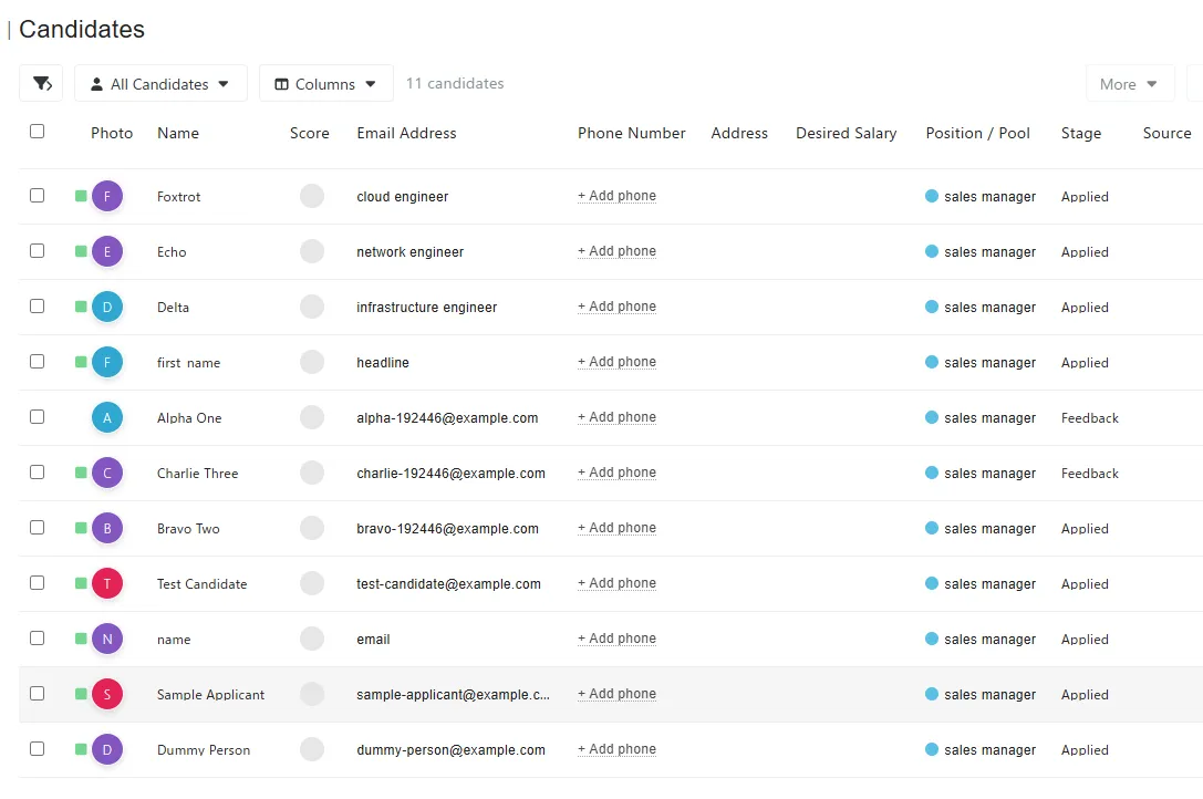 Breezy HR's candidate list after a mis-mapped import. Delta, Echo and Foxtrot have lost their surnames, and their email addresses read "cloud engineer", "network engineer" and "infrastructure engineer". A fourth record named "first name" has the email address "headline".
